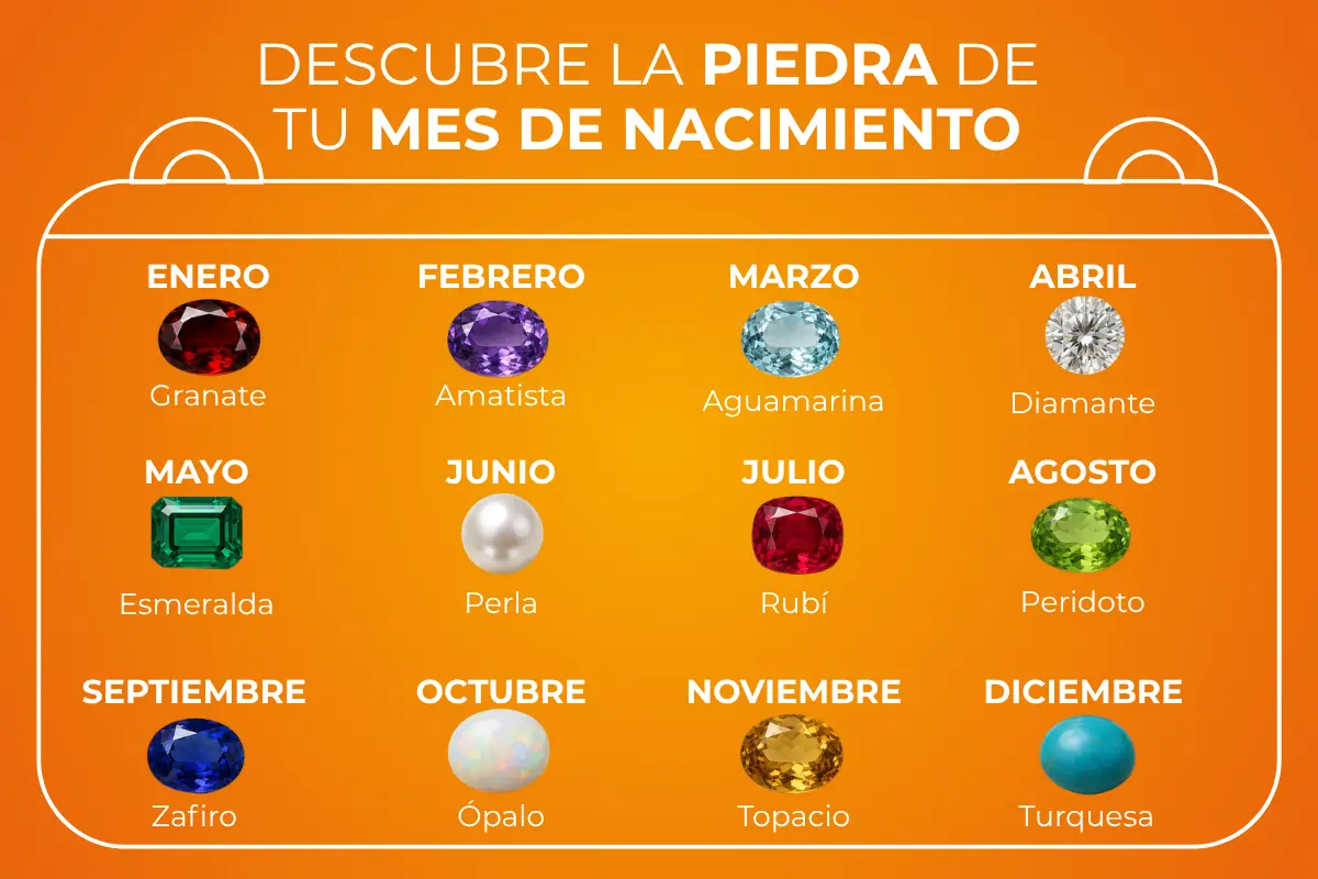 piedra de nacimiento